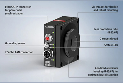 دوربین های صنعتی BECKHOFF